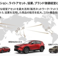2027年3月期第1四半期決算説明会の資料