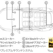 トヨタ クラウン スポーツ 改良新型