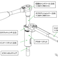 TEINトップナットツール（税込み1万9800円）