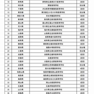 第5回　科学の甲子園　出場校一覧