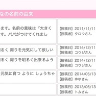 男の子1位「陽翔」の名前の由来
