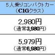 料金と利用区間