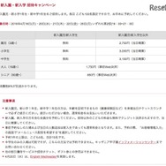 キッザニア甲子園「新入園・新入学招待キャンペーン」