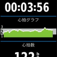 実際に走行してみても、使用感はまったく問題ない。これを使うとチェストバンドタイプのセンサーにはもう戻れないと感じる。