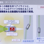 2020年には、GPSなども利用しつつ、オートパイロットを実用化