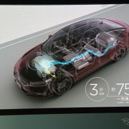 ホンダクラリティ フューエルセル 発表会