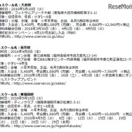 スクール情報（大府校、坂井校、東福岡校）