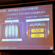 ブリヂストン REGNO GR-レジェーラ 試乗会