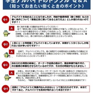 学生アルバイトのトラブルQ＆A