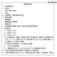 不登校重大事態に係る調査の指針「報告事例の例」