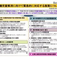 待機児童解消に向けて緊急的に対応する施策について