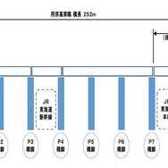 用宗高架橋のレイアウトと今回工事を行う箇所