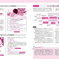 色水遊びを通して、子どもたちが気づいたことをにまとめ「気づきの木」として展示
