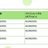 料金