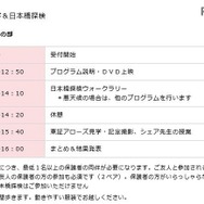 東証見学＆日本橋探検