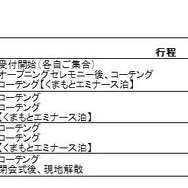 キャンプ日程