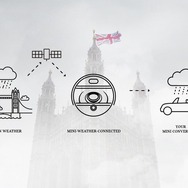 MINIが“4月1日”に発表した新機能「UK WEATHER PACKAGE」