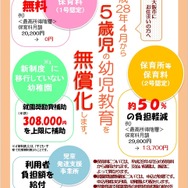 5歳児にかかる幼児教育無償化ポスター