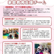 家庭と地域・学校をつなぐ家庭教育支援チーム
