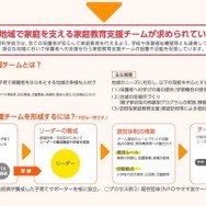 家庭教育支援チームについて