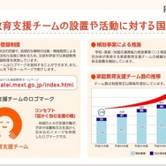 家庭教育支援チームの設置や活動に対する国の支援
