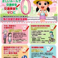 平成28年「春の全国交通安全運動」