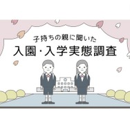 入園・入学実態調査インフォグラフィック