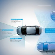 WRX S4 アイサイト（ver.3）　認識イメージ