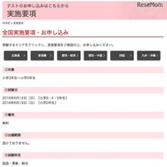 全国実施要項