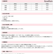 全国実施要項