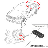 改善箇所