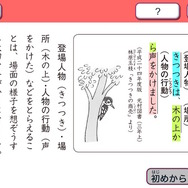 国語デジタル解説「読解問題」