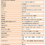 製品仕様