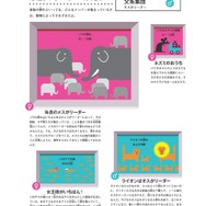 家族のリーダーはだれ？