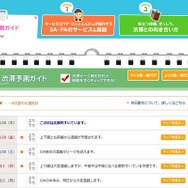 渋滞予測ガイド（4/28～5/2）一部　出典：NEXCO中日本「渋滞予測・おでかけガイド　2016GW」