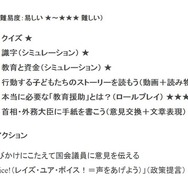 授業内容