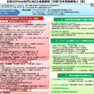 名目GDP600兆円に向けた成長戦略（案）