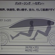 新型 スバル インプレッサ 国内初披露