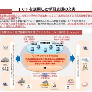 子どもの貧困対策会議（第3回）報告資料