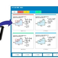 児童生徒画面の比較表示