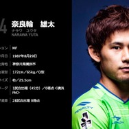 奈良輪雄太 湘南ベルマーレwebサイトよりスクリーンショット