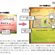 小学校国語科映像指導資料　実践事例（5学年）