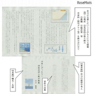 小学校国語科映像指導資料　実践事例（6学年）
