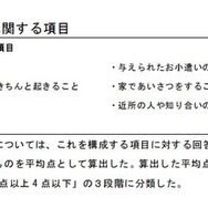 保護者の子どもへのしつけに関する項目