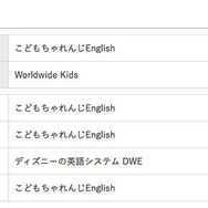 イード・アワード2016「子ども英語教材」幼児の結果