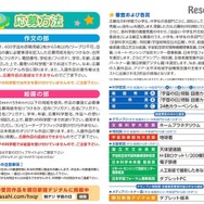コンテストの応募方法