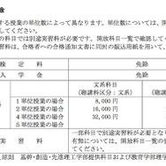 高校生特別聴講制度の聴講料