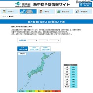暑さ指数（WBGT）の実況と予測