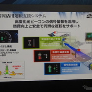 ホンダ アコードハイブリッドに搭載の「信号情報活用運転支援システム」