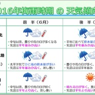 2016年梅雨の天気傾向 （画像提供：日本気象協会）